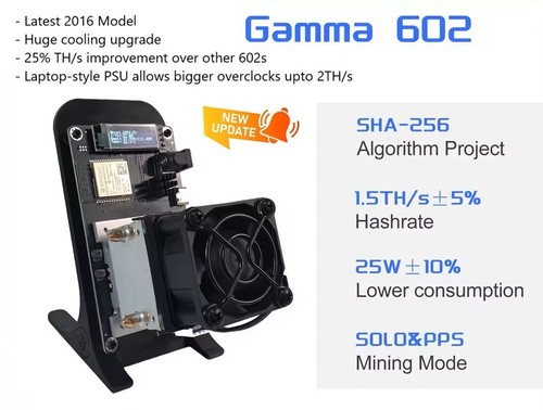 Latest model bitaxe gamma - latest,