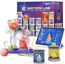 EMotion Lab Periodic Table Of