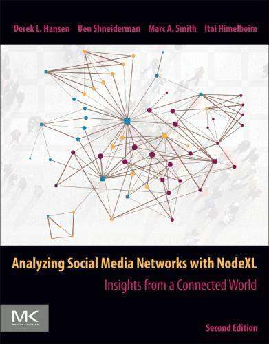 Analyzing social media - analyzing,