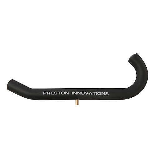 Preston innovations method - innovations,
