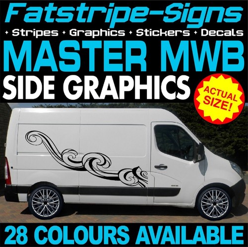 Fit renault master mwb l2 - to,