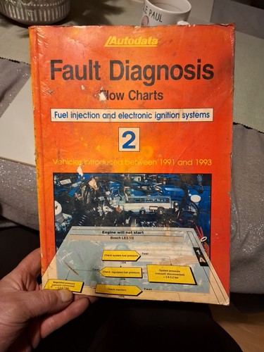 Autodata fault diagnosis - fault,