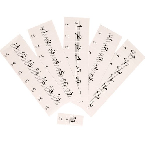 Keyboard stickers removable - ,