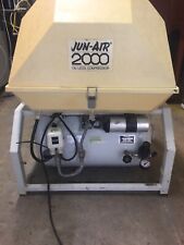 JUN-AIR Silent compressor 2000-40PD2 6 Cfm 40 Litre Tank