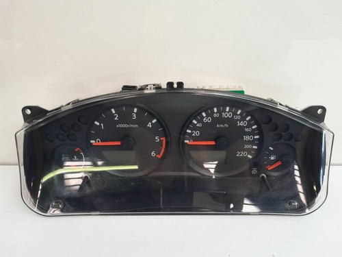 1164786 dashboard 208713