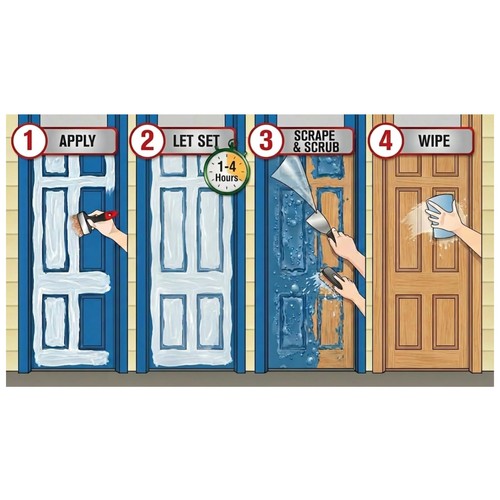Professional paint stripper - paint,