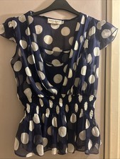 Simon Jeffrey Collection Size