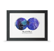 Couples star sign gift |
