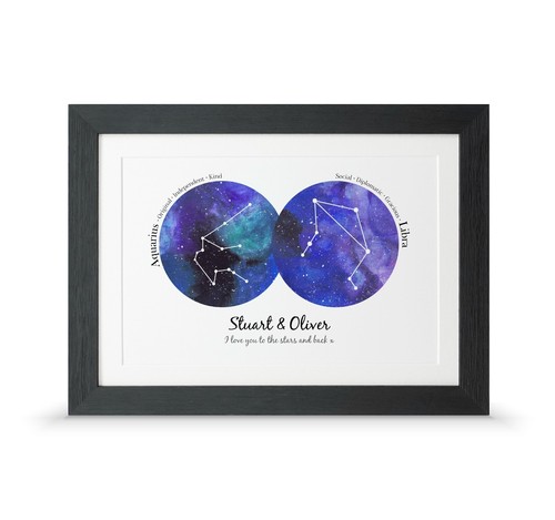 Couples star sign gift - , |