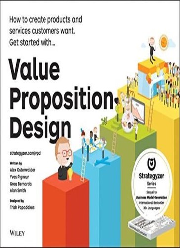 Value proposition design how - value,