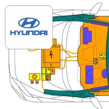 QR Code, For Hyundai Santa Fe