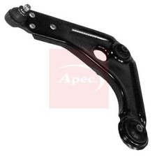 Wheel Suspension