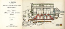 Rolls-Royce Merlin Engine