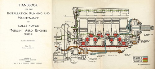 Rolls royce merlin engine - merlin,