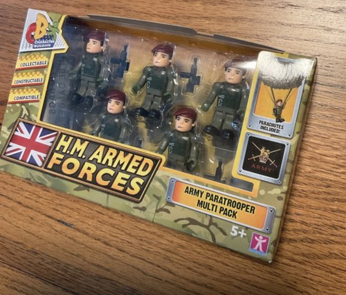 Forces character building - forces,