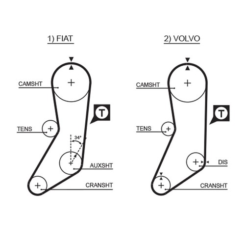 Gates 5020 timing - , belt