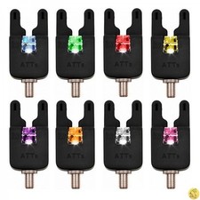 Gardner ATTS IW Underlit Bite