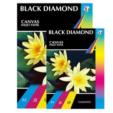 A4/A3 Matt Canvas Effect Photo