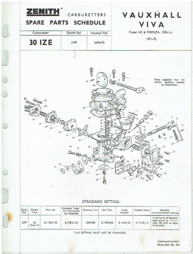 Vauxhall viva model 1971 72 - , 1971/72