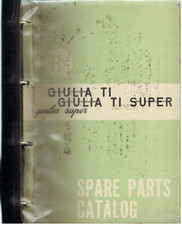 ALFA ROMEO GIULIA TI (INCL