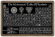 Occult Apothecary Decor the