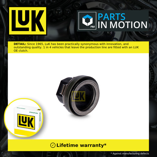 Clutch release bearing fits - clutch,