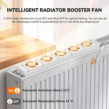 Radiator Booster Fan Smart