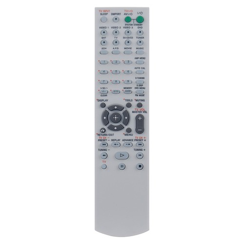 Aau015 replaced remote for - rm-aau015,