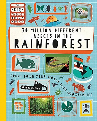 Million different insects - 30,