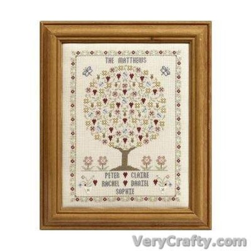 Historical sampler company - sampler,