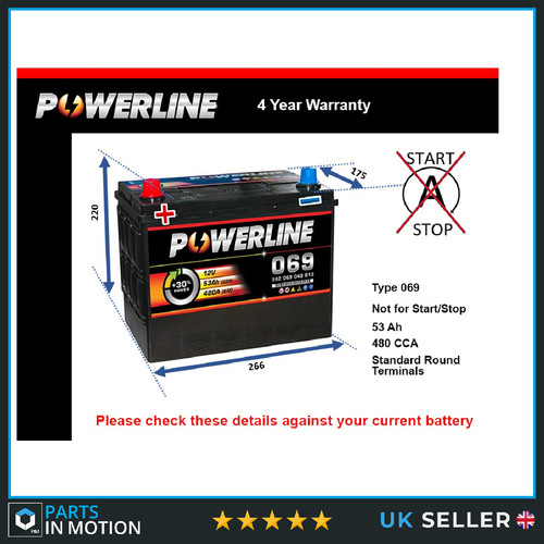 Battery fits rolls royce - battery,