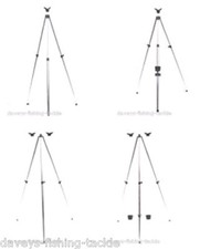 2025 PARKER 3ft-5ft TELESCOPIC