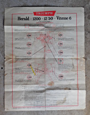 Triumph Herald 1200 - 12/50 - Vitesse 6 Lubrication Chart Poster, Original 1963