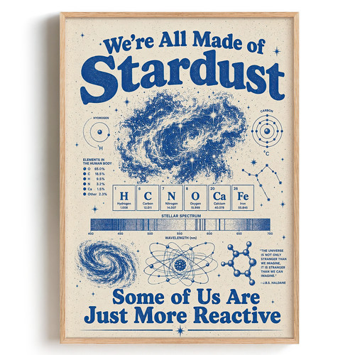 Science classroom posters - classroom,
