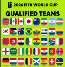 FIFA 2026 World Cup Flags