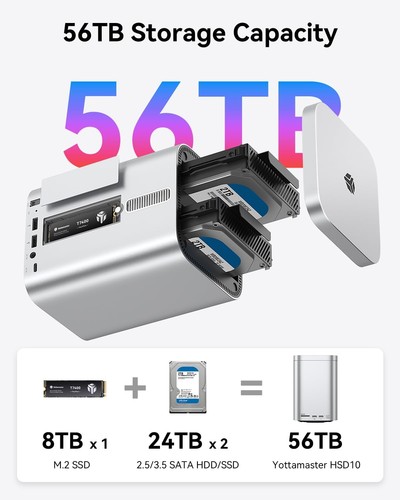 Bay 10gbps 3 5 - 10gbps, 2.5”/3.5”