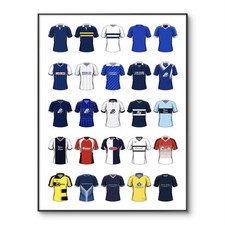 Raith Football Shirt Poster