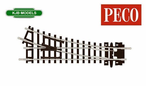 Peco radius r - peco, radius,