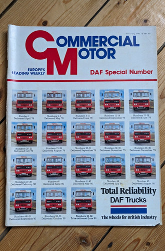 Commercial motor april 1981 - april,