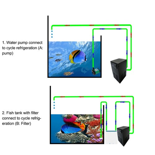 Aquarium chiller silent 70w - aquarium,