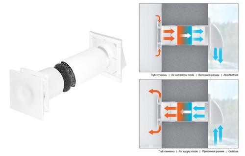 Single room heat recovery - heat,