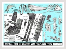 ROYAL NAVY + AIR FORCE RAF Training Typical Type 3 Ejector Seat Poster Reprint