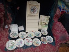 Country Diary of Edwardian