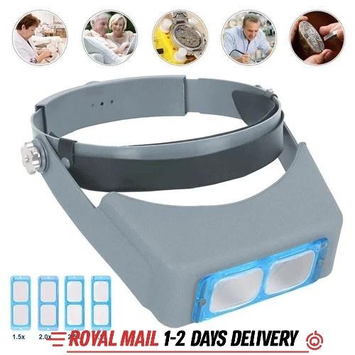 Head magnifier glasses - head,