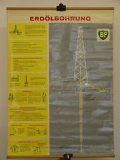 Oil drilling rigs british - oil,