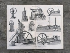 Antique 1876 Portable Steam
