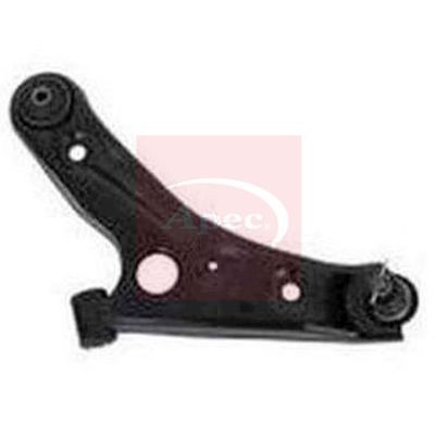 Wheel suspension control - wheel,