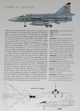 37 Viggen Saab Jet Plane