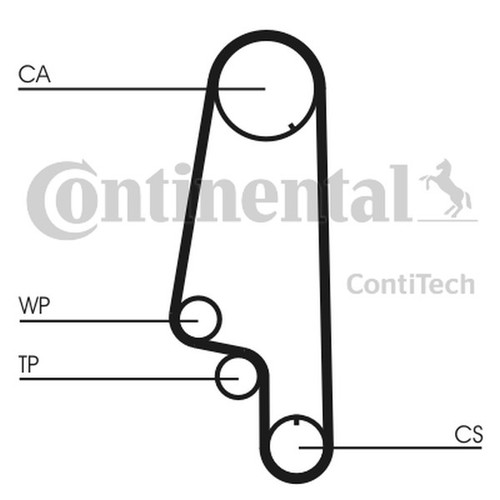 Fits contitech ct846 timing - ✅fits,