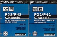1996 Chevy GMC P32 P42 Shop